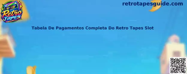 Tabela de Pagamentos Retro Tapes